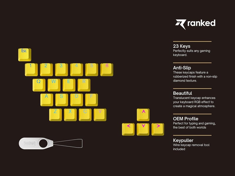 Ranked Rubber Keycap Set | Double Shot Translucent | OEM Profile for Mechanical Gaming Keyboard (Neon Yellow, 23 Keys) - Image 2